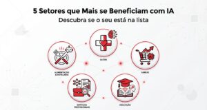 5-setores-beneficiam-inteligencia-artificial
